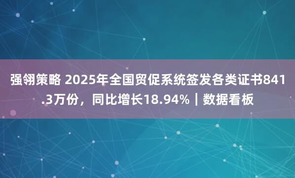 强翎策略 2025年全国贸促系统签发各类证书841.3万份，同比增长18.94%｜数据看板